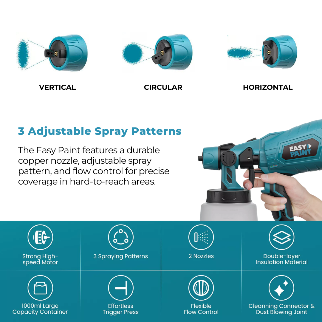 Cordless Paint Sprayer Kit