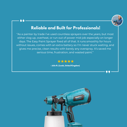 Cordless Paint Sprayer Kit